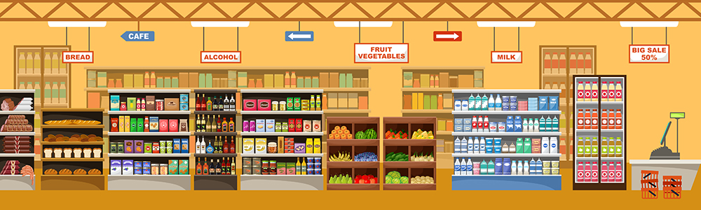 Products according to categories on retail store shelves