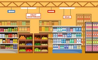 Products in the supermarket